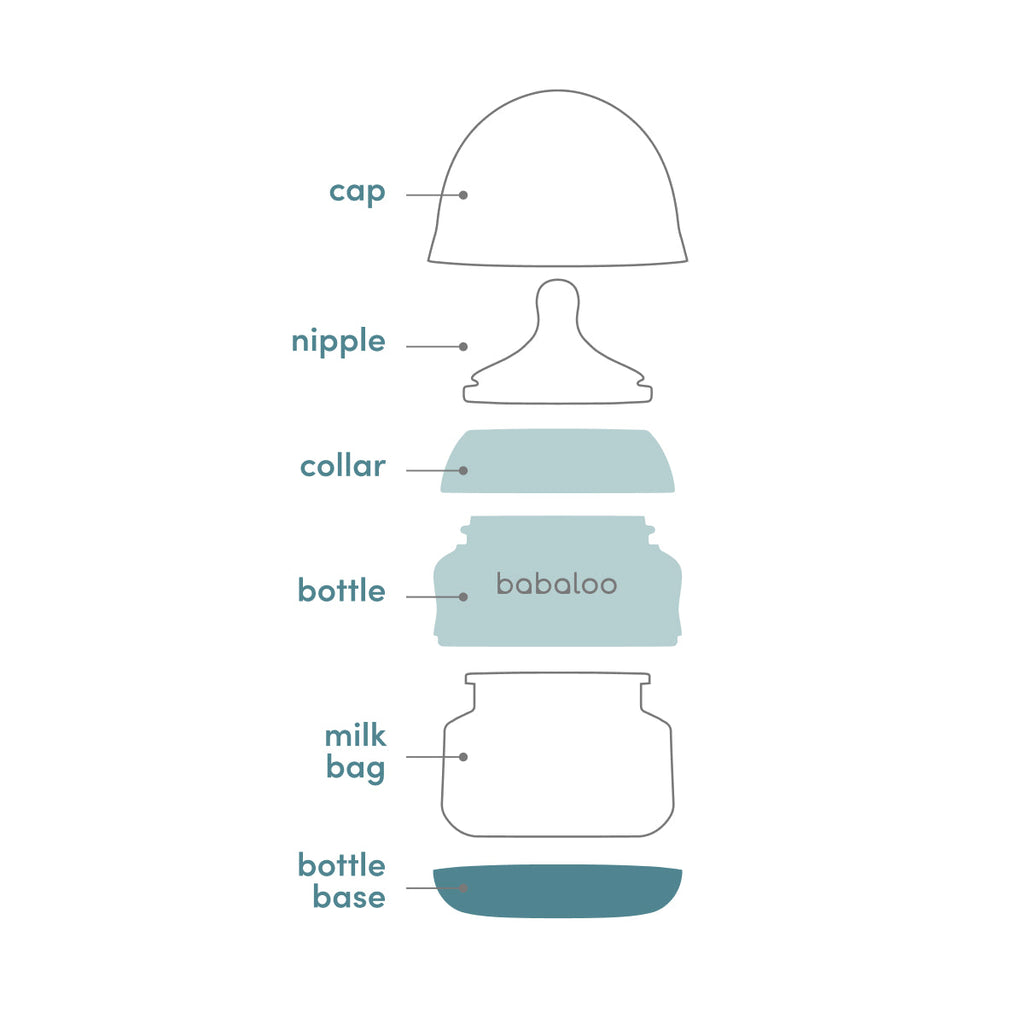 babaloo bottle set of 3